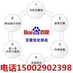 陜西西安專業網絡推廣公司 打造完備高效的網絡技術推廣體系