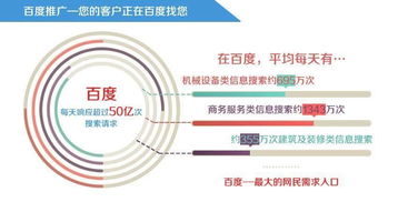 中山企業網絡營銷推廣全攻略 融合技術與策略，高效觸達目標客戶