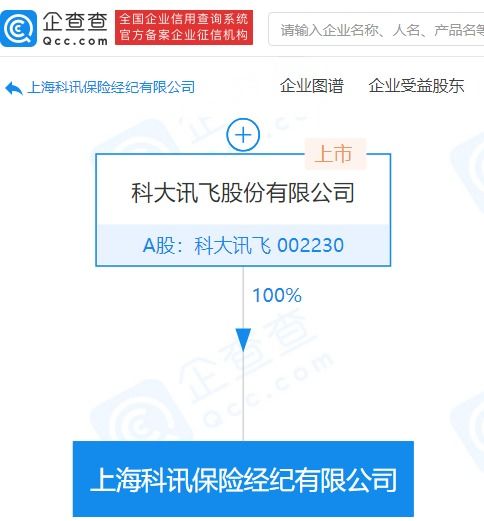 科大訊飛跨界布局保險經紀業務，科技與金融融合再添新章