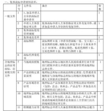 申請證明商標與代辦貸款申報手續業務指南